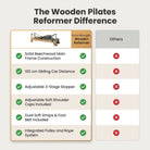 Wooden Pilates Reformer — Comparison