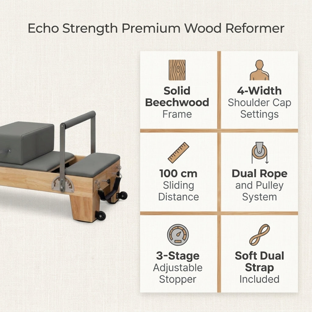 Wooden Pilates Reformer — Results & Stats